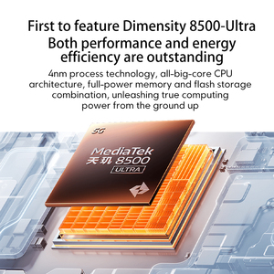 REDMI Turbo 5 5G รุ่นจีน ซีพียู Dimensity 8500-Ultra ชิปประหยัดพลังงานระดับเรือธง ระบบปฏิบัติการ Xiaomi HyperOS 3 - Product Image 5