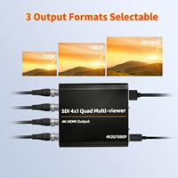 Commutateur multi-visionneur 4K 4 canaux SDI avec répartiteur HDMI pour la diffusion de grands projets, les salles de conférence