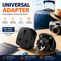 Adaptador de Viaje Universal Selamp Blanco, Tipo F para Reino Unido y UE, 16A 250V 3500W, Enchufe con Obturador de Seguridad IP20 para PC, Convertidor de Enchufe