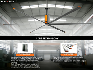 Ventilateur de plafond industriel HVLS RTFANS 24 pieds, économie d'énergie, grand débit d'air, robuste, idéal pour usine, entrepôt, salle de sport, options de taille 5.5 / 6.1 - Product Image 4