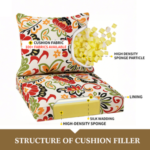 Nhiệt Đới & Mô hình hình học ngoài trời Ghế đệm với có thể tháo rời có thể giặt Bìa & tựa lưng hoàn hảo thắt lưng Gối Đệm Ghế - Product Image 2