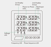 EM-06 96*96 Meter Multifungsi Digital Tiga Fasa (Ammeter/Voltmeter) AC/DC220V dengan Komunikasi RS-485 Garansi 3 Tahun