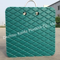 Tapis d'excavatrice durable en UHMWPE et HDPE, plaque antidérapante pour grue, tapis de support pour équipement robuste