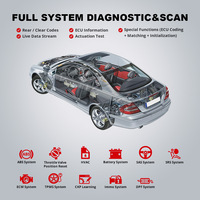 Thinkdiag 2, Software Completo, 16 Funciones de Reinicio, Codificación ECU, Control Bidireccional de Todos los Sistemas, Escáner de Diagnóstico Automotriz