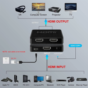 Adaptateur <span class=keywords><strong>TV</strong></span> pour Splitter 1x2 ports avec adaptateur secteur 4Kx2K30Hz HDCP1.4 en ABS noir pour PS4/<span class=keywords><strong>Fire</strong></span> <span class=keywords><strong>Stick</strong></span>/HDTV - Product Image 3