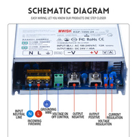 Alimentation à découpage MWISH RSP-1000-48 1000W 48V 20.8A avec PFC actif pour l'automatisation industrielle, les équipements de télécommunications et les équipements de test laser