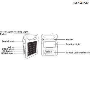 ECOPOWER SPD-3740 Portable <b>Solar</b> Energy Home Power System with 2700K Soft Warm White Light and Phone <b>Charging</b> Kit - Product Image 2
