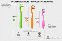 Lot de 3 crochets écologiques simples et colorés en plastique pour l'élimination des tiques S/M/L – Outil portable pour l'élimination des puces et tiques chez les chiens, chats et humains – Idéal pour l'extérieur