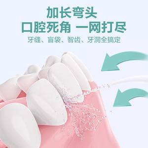 Cofoe Hydropulseur Manuel Portable, Seringue Courbe pour Nettoyage Interdentaire et Soins Bucco-Dentaires Orthodontiques, Tube Aiguille - Product Image 4