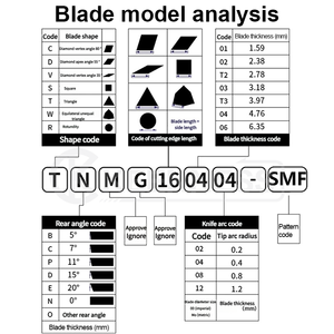 Keenness 11 16IR CNC phay lưỡi biến chèn cắt tam giác Carbide <span class=keywords><strong>threading</strong></span> chèn - Product Image 6