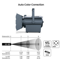 Projecteur LED Fresnel 350TW 500W RGBLA avec correction automatique des couleurs, CRI95 élevé, R9 95, zoom 12~66, DMX512, éclairage pour studio TV, scène, film