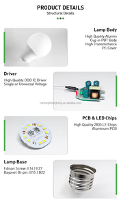 A60 bóng đèn 6500K ánh sáng trắng dẫn 5W <span class=keywords><strong>7W</strong></span> 9W Thương mại không thấm nước ngoài trời chuỗi đèn 0.75 sqmm Cáp - Product Image 6