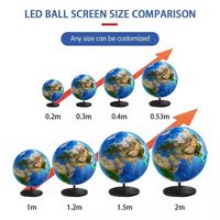FactoryPrice P1.5 Pantalla de pared de video esférica Globo Esfera Pantalla LED Exposición interactiva Pantalla LED con forma de bola para interiores y exteriores