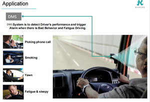 กล้องติดรถยนต์ GPS 3G 4G WiFi พร้อมระบบ ADAS DMS บันทึกภาพ 4 ช่อง 8 ช่อง รองรับ <span class=keywords><strong>SD</strong></span> การ์ด  <span class=keywords><strong>MDVR</strong></span> แบบพกพา - Product Image 5