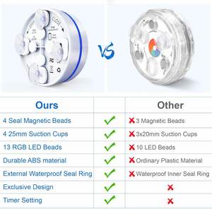 Actualizado IP68 impermeable sumergible LED piscina luz con pilas RF ventosa remota RGB bajo el agua estanque luz <span class=keywords><strong>para</strong></span> fiesta - Product Image 3
