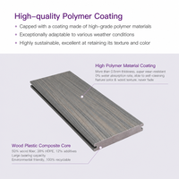 Plancher en composite bois-plastique imperméable, antidérapant, anti-UV, grain de bois 3D, WPC pour jardin