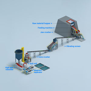 مصنع معالجة خام الذهب الصخري، مصنع معالجة خام النحاس والذهب، مشروع جاهز للتشغيل - Product Image 4