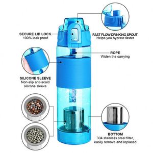 Plastic Alkaline Water <b>Bottle</b> Filter Rich Healthy and Anti Aging <b>Flask</b> Drink Minerals Water Tritan Negative Ion Water <b>Bottle</b> - Product Image 6