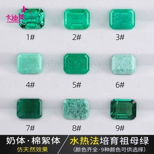 Cadernay Emerald Cut Synthetic Emerald Loose Stone For Jewelry Making 9 Colors Available - Product Image 4