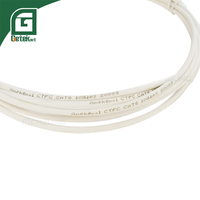 Cable de Conexión Geteknet Blanco de Cobre Puro de 25 AWG, Cable de Red Ethernet para Exteriores Cat 6, Categoría 8, Cat5e, Cat6, Cat6e, UTP, FTP