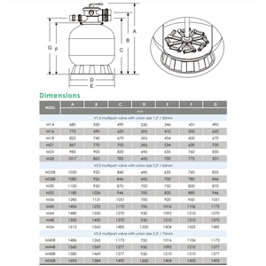 Filtres commerciaux horizontaux pour grandes piscines Filtration de l'eau Matériau en fibre de verre de la série B Utilisation durable Certification CE HALA - Product Image 6