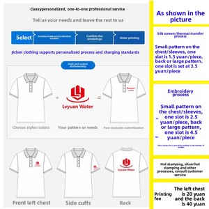 Verano Casual hombres mujeres manga corta Piqué de punto <span class=keywords><strong>para</strong></span> Polo logotipo personalizado bordado impresión patrón sólido camiseta uniformes - Product Image 5