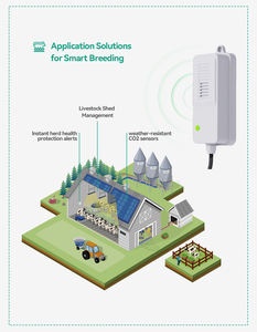 Sensor de <span class=keywords><strong>CO2</strong></span> BeeIoT Transmissor de <span class=keywords><strong>CO2</strong></span> LoRaWAN RS485 4-20mA Medidor <span class=keywords><strong>Detector</strong></span> de Dióxido de Carbono - Product Image 4