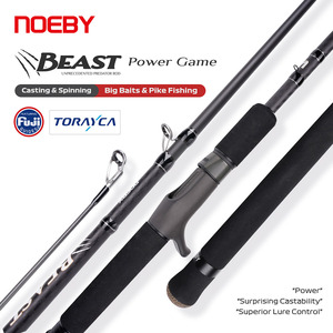 Canna da Pesca Nobby Heavy Duty in 2 Pezzi in Fibra di Carbonio EVA per Baitcasting e Spinning, Acqua Dolce, Azione Rapida, per Lucci Grandi e Pesce Gatto, OEM - Product Image 1