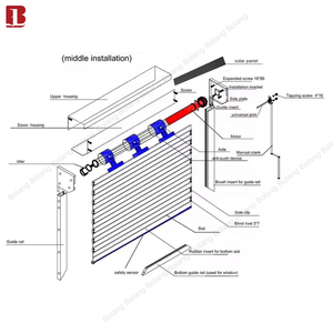 <span class=keywords><strong>Volet</strong></span> <span class=keywords><strong>roulant</strong></span> <span class=keywords><strong>solaire</strong></span> Bolang en aluminium, <span class=keywords><strong>électrique</strong></span>, extérieur, sécurisé, isolé, insonorisant, résistant aux UV, pour fenêtre - Product Image 5