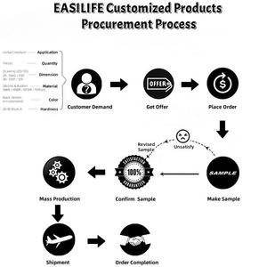 EASILIFE Fournisseur de joints d'étanchéité en caoutchouc moulés sur mesure OEM, diamant, nitrile, butyl, silicone, NBR, HNBR, EPDM, FKM - Product Image 6