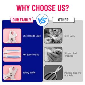 OEM ODM 전문가용 고양이 강아지 반려동물 발톱 관리 트리머 클리퍼, 맞춤형 로고, 스테인리스 스틸, 무료 손톱 파일 포함, 욕실용 플라스틱 - Product Image 4