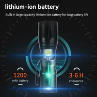 1000 Lumen puissant 3Modes Mini porte-clés LED zoomable d'urgence COB + XPE batterie USB Rechargeable LED lampes de poche torche tactiques