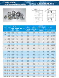 インチベアリング<span class=keywords><strong>R10</strong></span> R10zz 5/8 "<span class=keywords><strong>x1</strong></span> 3/8" x7/16 "15.88x34.93x8.731mmダブルシールド深溝ベアリング - Product Image 5