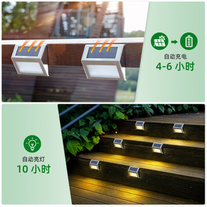 Solar Garden Light Wall <b>Mount</b> LED Outdoor Water Resistant 6V Mono Si <b>Battery</b> Included - Product Image 3