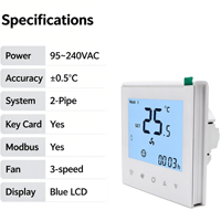 Thermostat de ventilo-convecteur à 2 tuyaux Hotowell HTW-WF11-FC-2KN avec carte-clé et Modbus pour la climatisation des hôtels