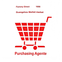 Servicio de Agente de Compras en China |   Socio de Compras Confiable para Compradores Extranjeros con Abastecimiento Directo de Fábrica y Soporte OEM