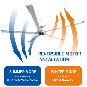 SANXIN usine personnalisé <span class=keywords><strong>SX</strong></span>-DFS73 entrepôt atelier lame en aluminium industriel laitier pilier monté 220V plafond géant HVLS ventilateur - Product Image 5