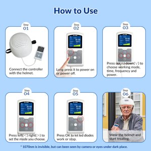 Casco de Neuroterapia con Luz Infrarroja, Dispositivo de Fotobiomodulación Cerebral para la Ajuste del Sistema Nervioso en Casos de <span class=keywords><strong>Esquizofrenia</strong></span>, TOC y Tinnitus - Product Image 5
