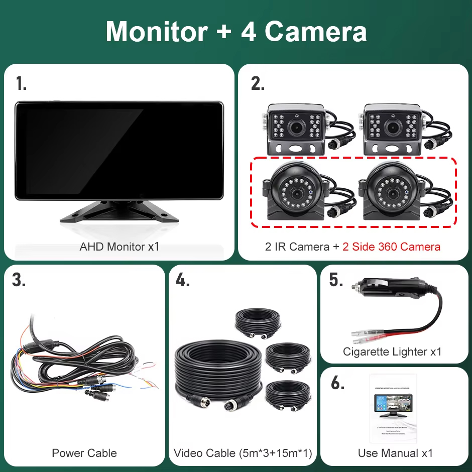 Monitor añade 651 649
