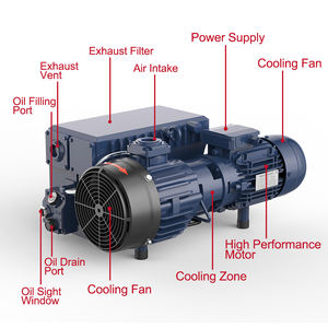 Wordfik x63 تشحيم صناعي صامت pvnc دوار لآلة الحلب باستخدام الحاسب الآلي - Product Image 3
