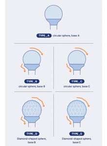 Barra de Luz LED Acrílica Inalámbrica Controlada por DMX para Conciertos, Eventos Deportivos, Festivales, Celebraciones, con Logotipo Personalizado - Product Image 5