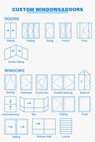 Fábrica de Ventanas Corredizas de Aluminio Modernas que Ofrece Diseño 3D y Asistencia de Instalación