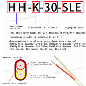 K-Type บอลประเภทเทอร์โมคัปเปิลอุณหภูมิสูง K-Type พื้นผิวสัมผัสเทอร์โมคัปเปิลขนาดเล็กลวดวัดอุณหภูมิ HH-K-24 - Product Image 5