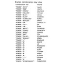 Télécommande TV LCD à code fixe LR-LCD-707E avec affichage numérique LED, portée de 10 m, piles AAA, 4 boutons, matériau ABS