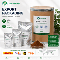 Poudre de champignon Reishi (Ganoderma Lucidum) en vrac pour les marques de compléments alimentaires