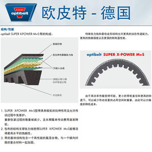 Correas de Transmisión Dentadas en V Optibelt 5VX690 5VX1120 de Caucho Resistente a Altas Temperaturas con Etiqueta Roja, Personalizables OEM - Product Image 3