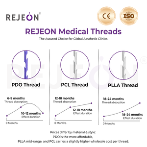 Moldeado Cog PDO OEM de Corea 18G100mm, la mayor resistencia a la tracción, diseño libre, para uso en cursos de formación en estética médica, CE/ISO - Product Image 3