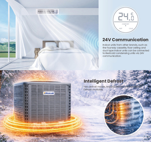 เครื่องปรับอากาศ Bestcold แบบจ่ายลมออกด้านบน รุ่น R32 14.3 SEER2 ระบบควบคุม 24V มอเตอร์ ECM สำหรับใช้งานภายในอาคารในอเมริกาเหนือ - Product Image 3