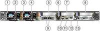 Le serveur M8-8 SPARC