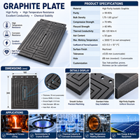 Plaque bipolaire en graphite moulé de haute pureté, feuille flexible de qualité industrielle, haute performance, 99,9 % de teneur en C, bonne conductivité thermique